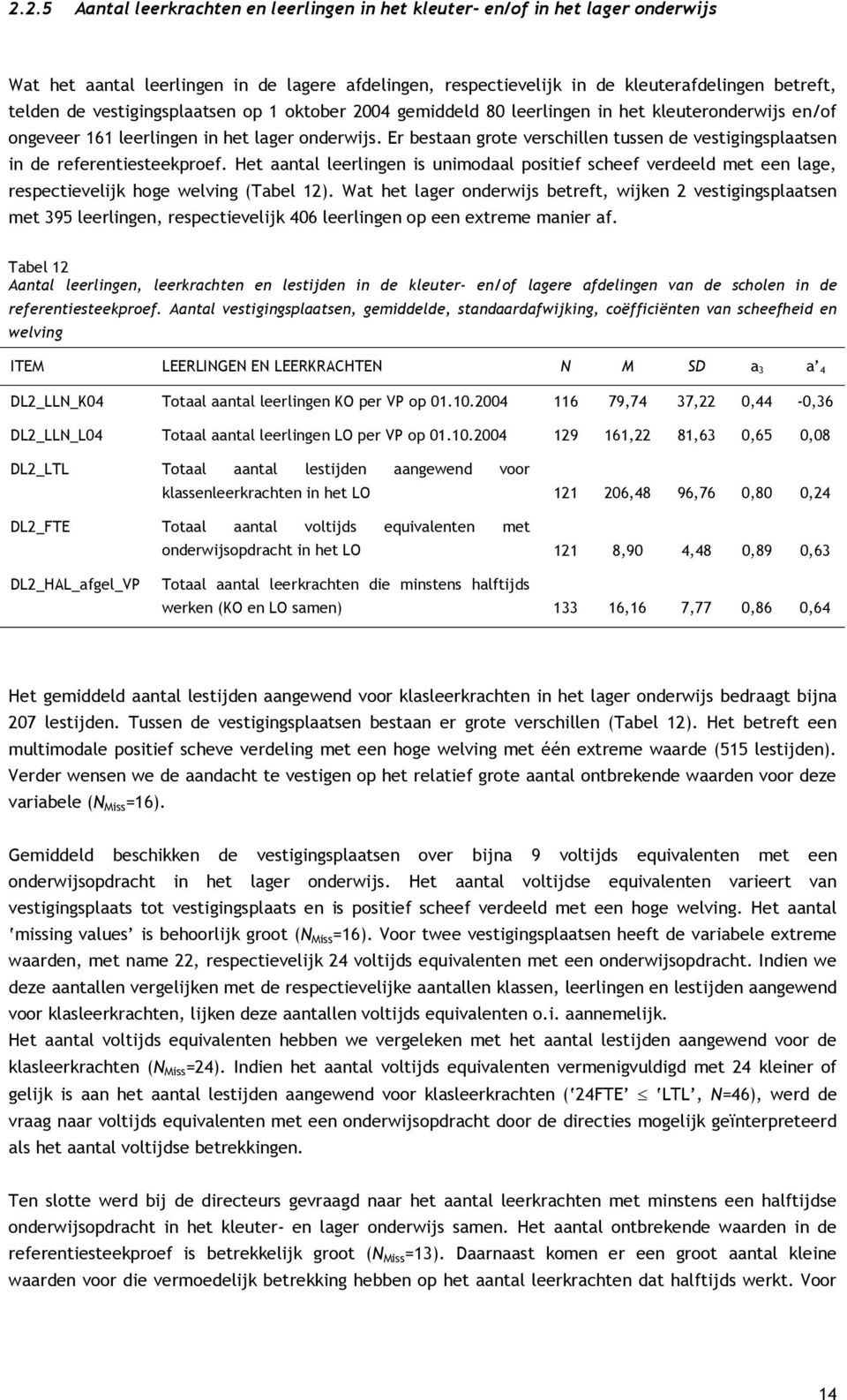 Er bestaan grote verschillen tussen de vestigingsplaatsen in de referentiesteekproef. Het aantal leerlingen is unimodaal positief scheef verdeeld met een lage, respectievelijk hoge welving (Tabel 12).