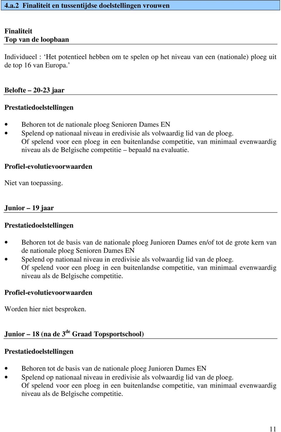 Of spelend voor een ploeg in een buitenlandse competitie, van minimaal evenwaardig niveau als de Belgische competitie bepaald na evaluatie. Profiel-evolutievoorwaarden Niet van toepassing.