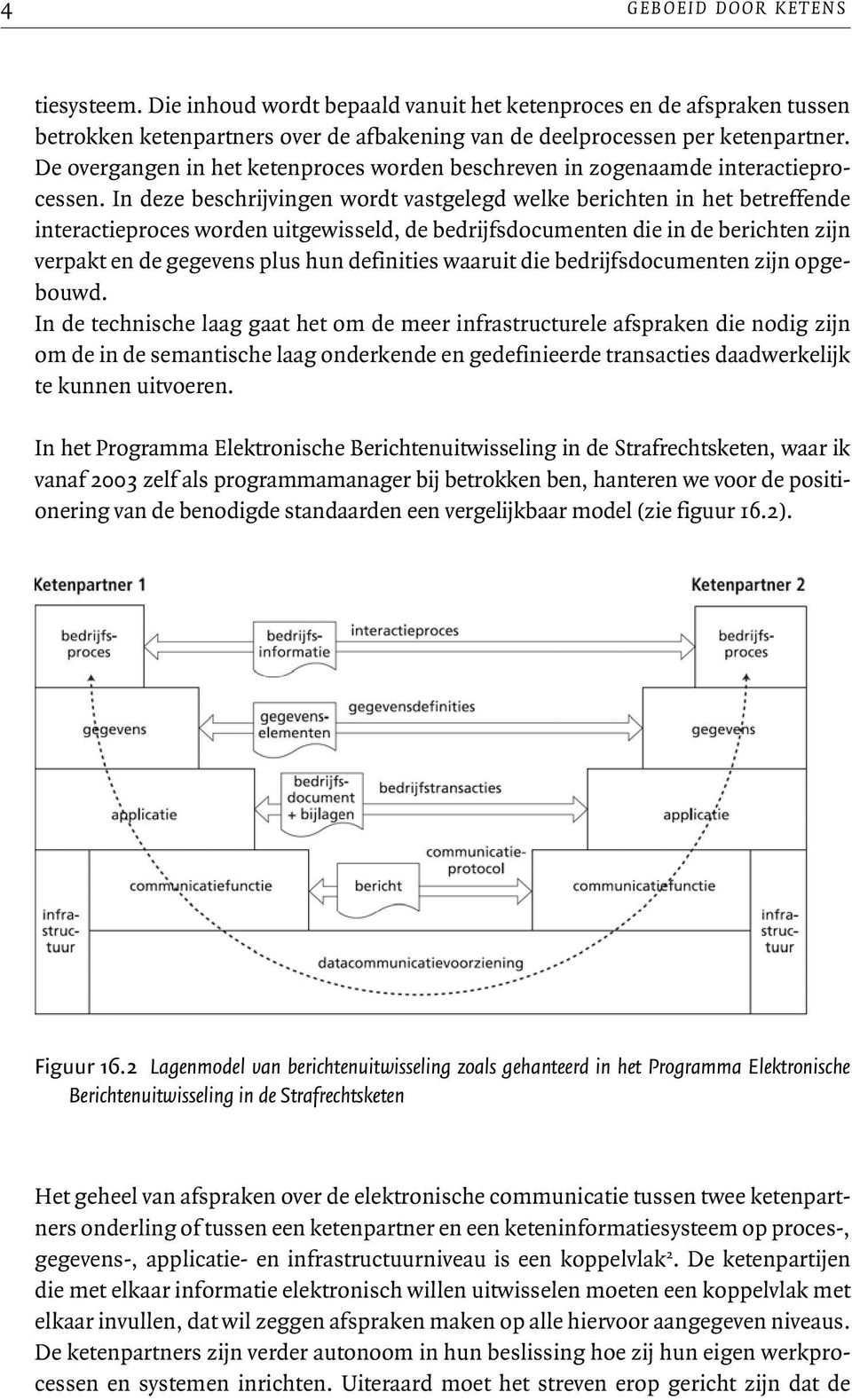 In deze beschrijvingen wordt vastgelegd welke berichten in het betreffende interactieproces worden uitgewisseld, de bedrijfsdocumenten die in de berichten zijn verpakt en de gegevens plus hun