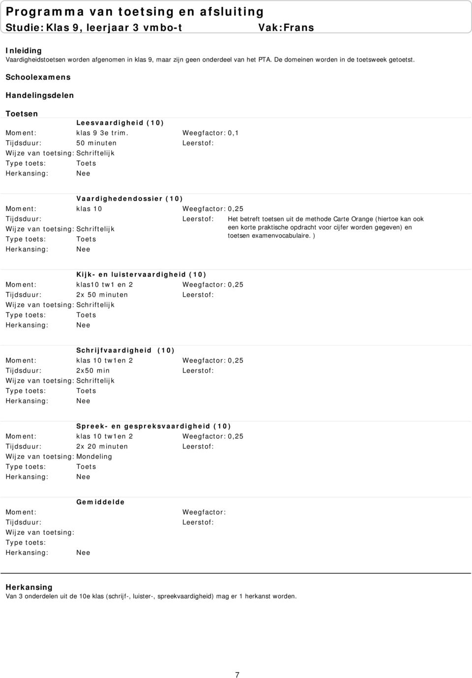 50 minuten : Vaardighedendossier (10) klas 10 Toets Nee,25 Het betreft toetsen uit de methode Carte Orange (hiertoe kan ook een korte praktische opdracht voor cijfer worden