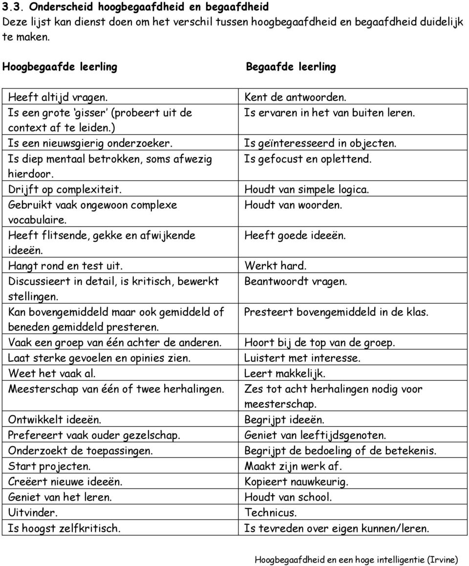 Is diep mentaal betrokken, soms afwezig hierdoor. Drijft op complexiteit. Gebruikt vaak ongewoon complexe vocabulaire. Heeft flitsende, gekke en afwijkende ideeën. Hangt rond en test uit.