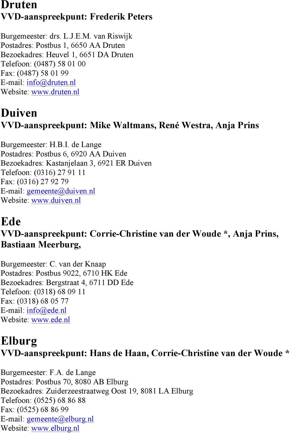 nl Website: www.druten.nl Duiven VVD-aanspreekpunt: Mike Waltmans, René Westra, Anja Prins Burgemeester: H.B.I.