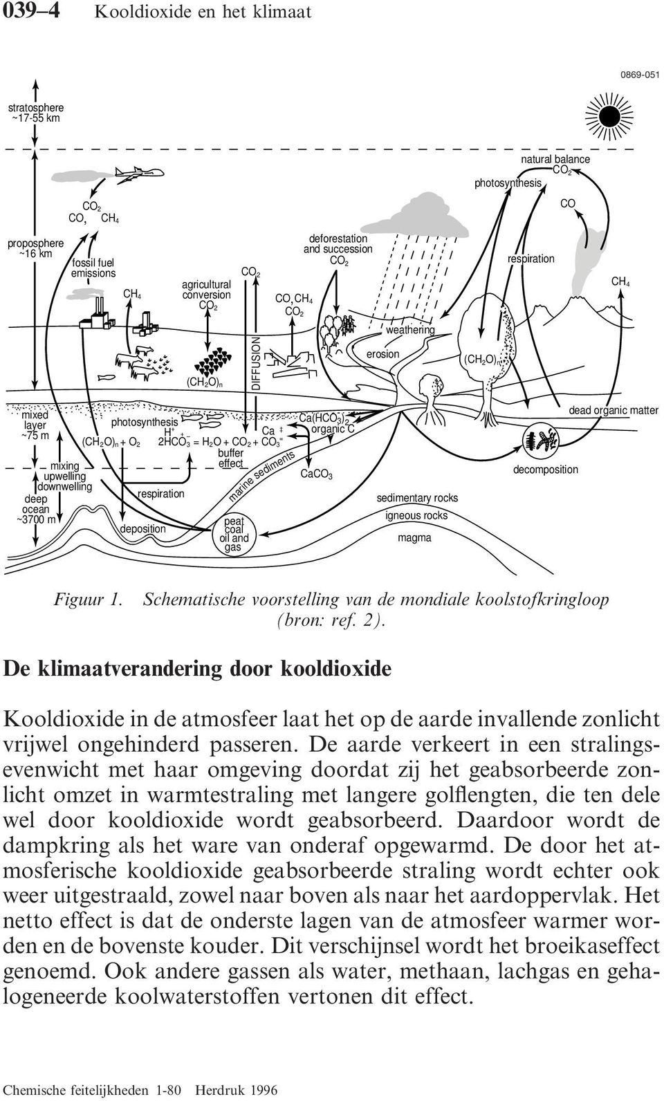 2HCO3 = H2 O + CO2 + CO3 buffer effect deep respiration ocean ~3700 m peat deposition coal oil and gas marine sediments Ca(HCO3) 2 organic C CaCO3 sedimentary rocks igneous rocks magma decomposition