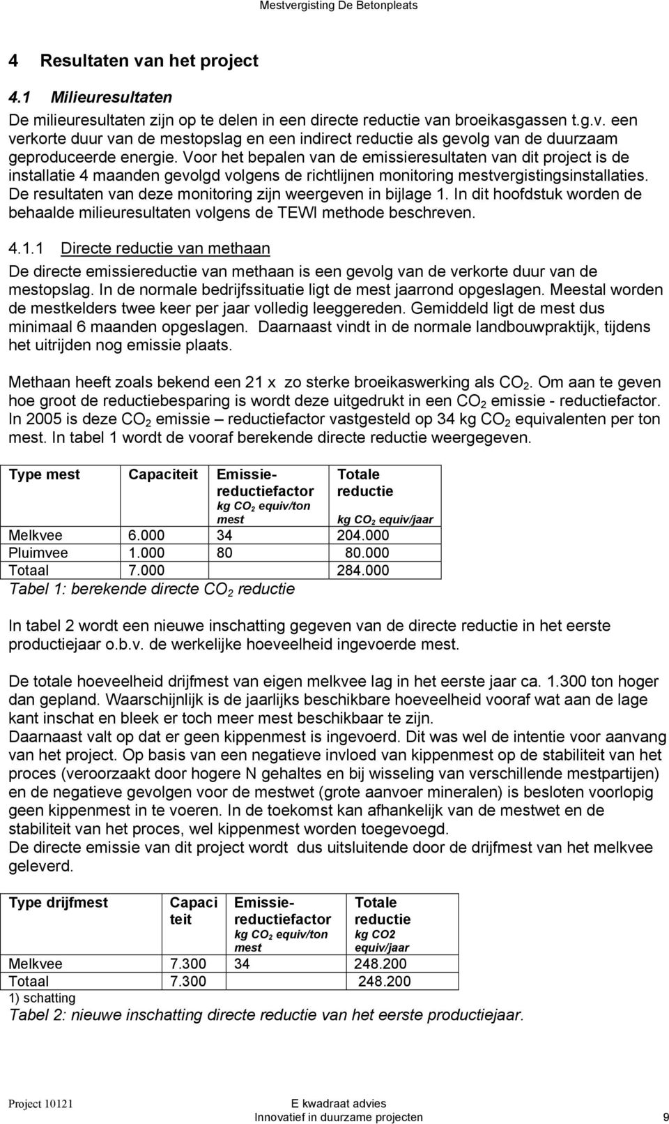 De resultaten van deze monitoring zijn weergeven in bijlage 1. In dit hoofdstuk worden de behaalde milieuresultaten volgens de TEWI methode beschreven. 4.1.1 Directe reductie van methaan De directe emissiereductie van methaan is een gevolg van de verkorte duur van de mestopslag.