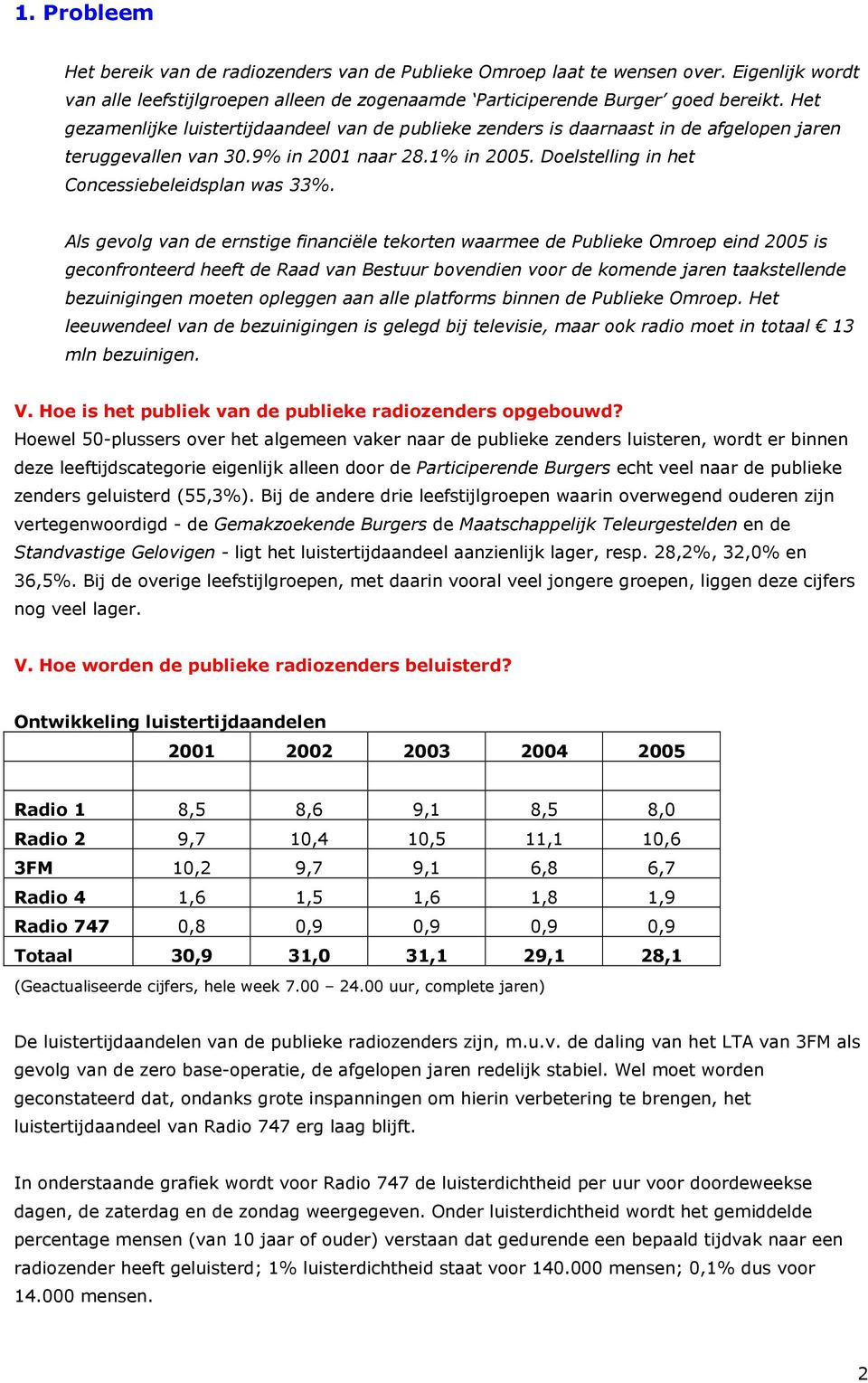 Als gevolg van de ernstige financiële tekorten waarmee de Publieke Omroep eind 2005 is geconfronteerd heeft de Raad van Bestuur bovendien voor de komende jaren taakstellende bezuinigingen moeten