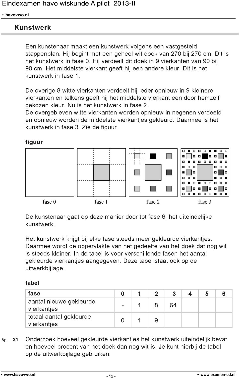 De overige 8 witte vierkanten verdeelt hij ieder opnieuw in 9 kleinere vierkanten en telkens geeft hij het middelste vierkant een door hemzelf gekozen kleur. Nu is het kunstwerk in fase 2.