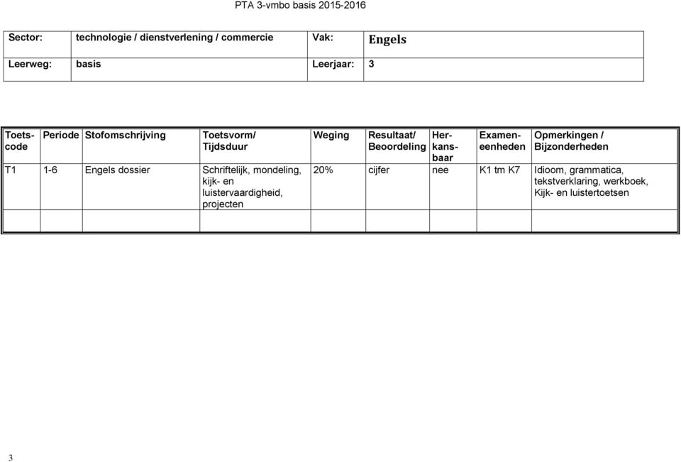 luistervaardigheid, projecten Exameneenheden 20% cijfer nee K1