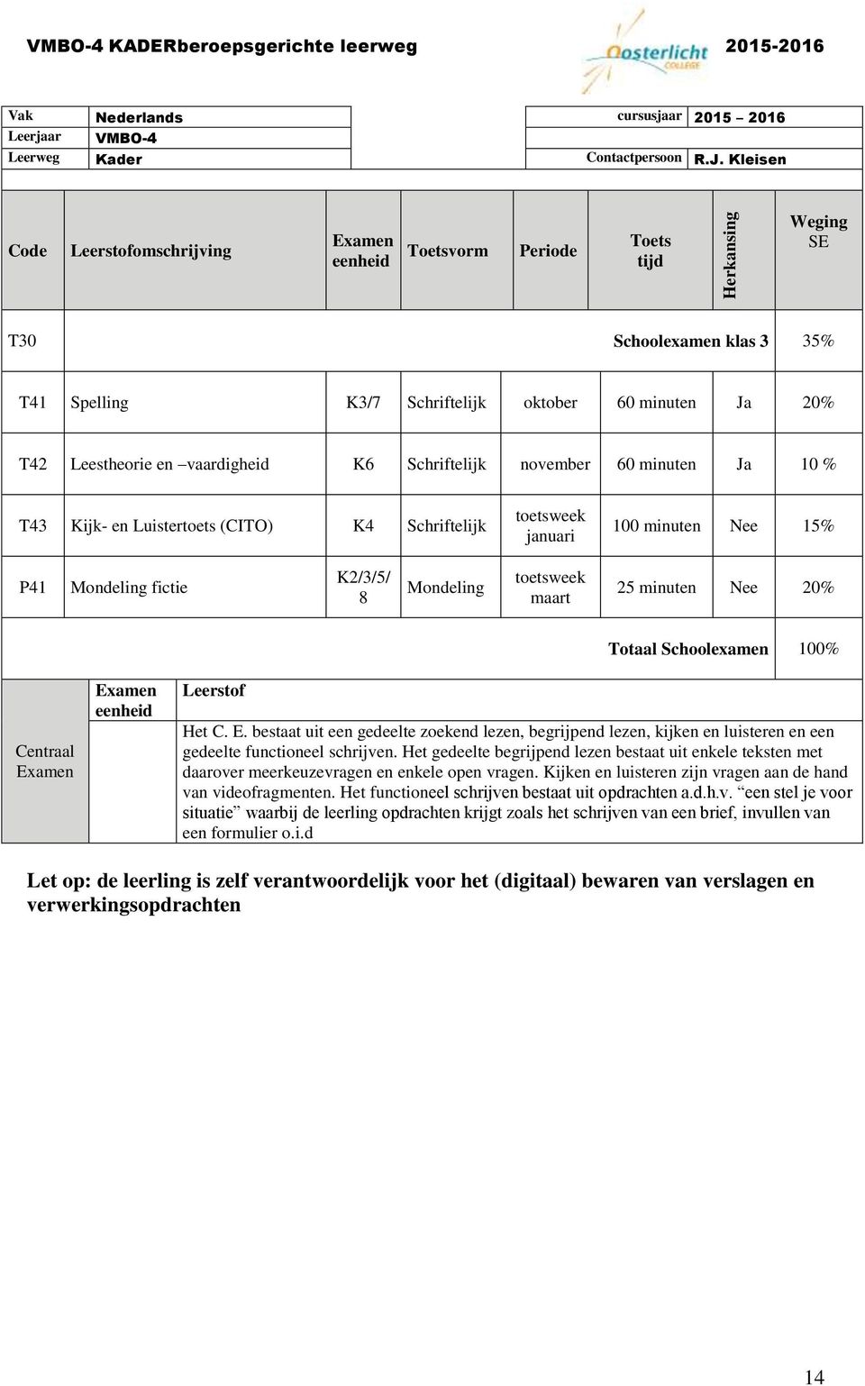 (CITO) K4 Schriftelijk toetsweek 100 minuten Nee 15% P41 Mondeling fictie K2/3/5/ 8 Mondeling toetsweek maart 25 minuten Nee 20% Totaal Schoolexamen 100% Leerstof Het C. E.