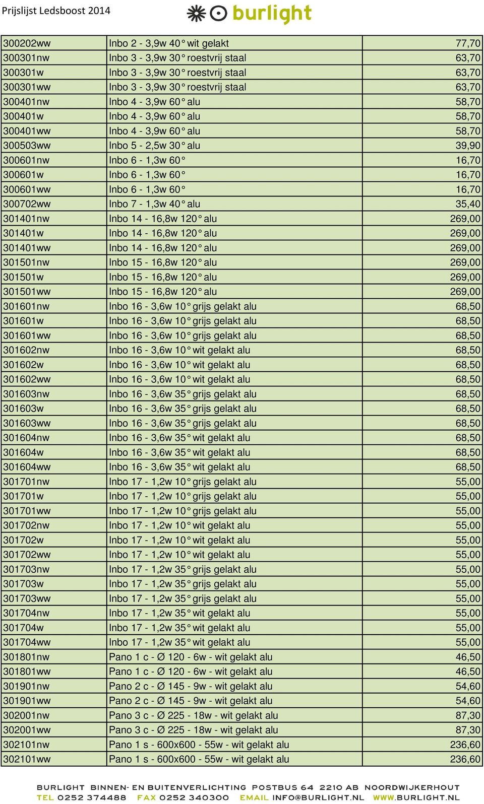 16,70 300702ww Inbo 7-1,3w 40 alu 35,40 301401nw Inbo 14-16,8w 120 alu 269,00 301401w Inbo 14-16,8w 120 alu 269,00 301401ww Inbo 14-16,8w 120 alu 269,00 301501nw Inbo 15-16,8w 120 alu 269,00 301501w