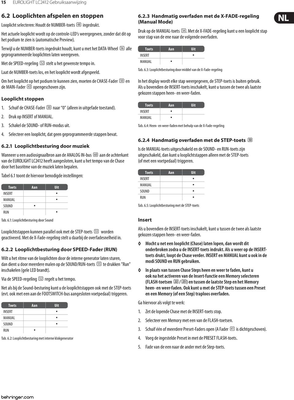 Terwijl u de NUMBER-toets ingedrukt houdt, kunt u met het DATA-Wheel (36) alle geprogrammeerde looplichten laten weergeven. Met de SPEED-regeling (52) stelt u het gewenste tempo in.