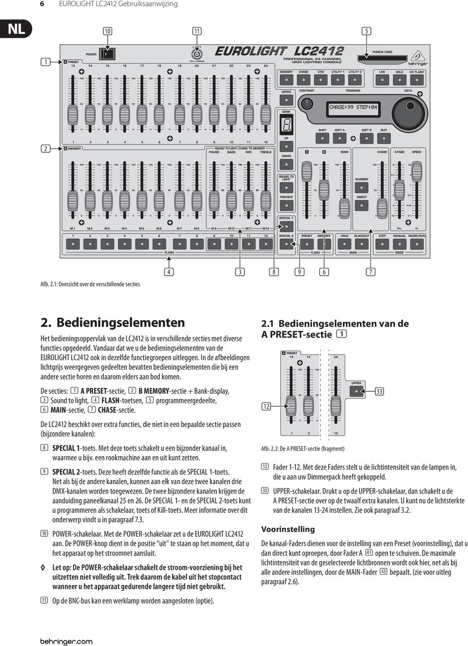 Vandaar dat we u de bedieningselementen van de EUROLIGHT LC2412 ook in dezelfde functiegroepen uitleggen.