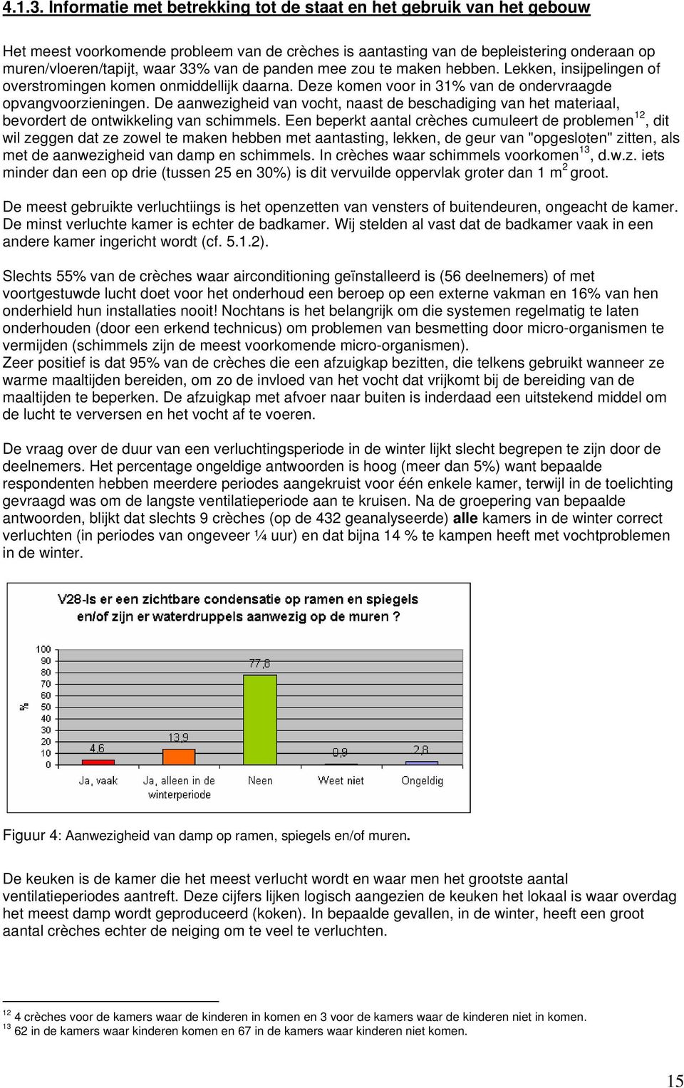 panden mee zou te maken hebben. Lekken, insijpelingen of overstromingen komen onmiddellijk daarna. Deze komen voor in 31% van de ondervraagde opvangvoorzieningen.