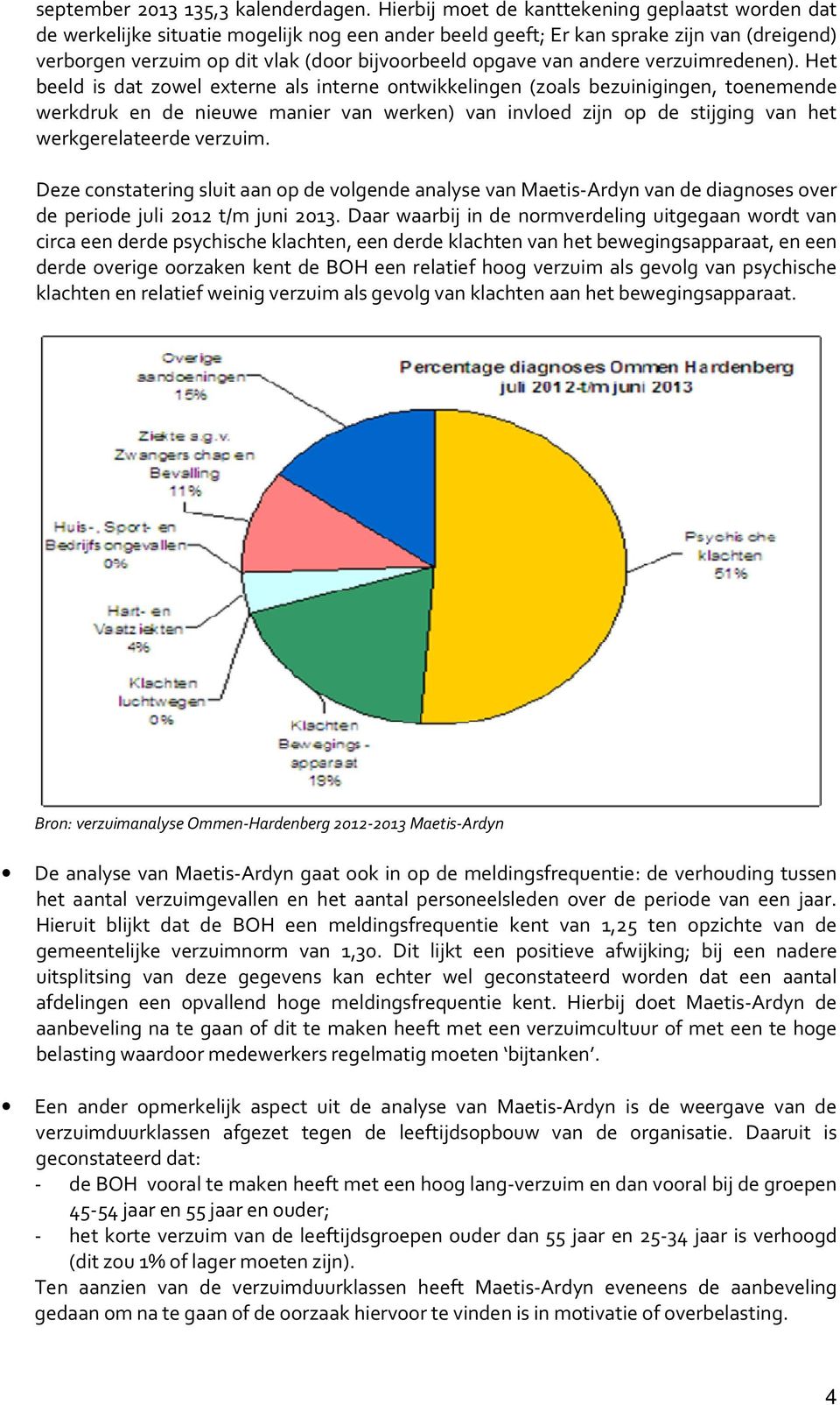 van andere verzuimredenen).