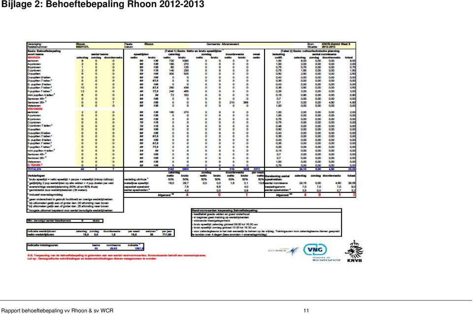 2012-2013 Rapport