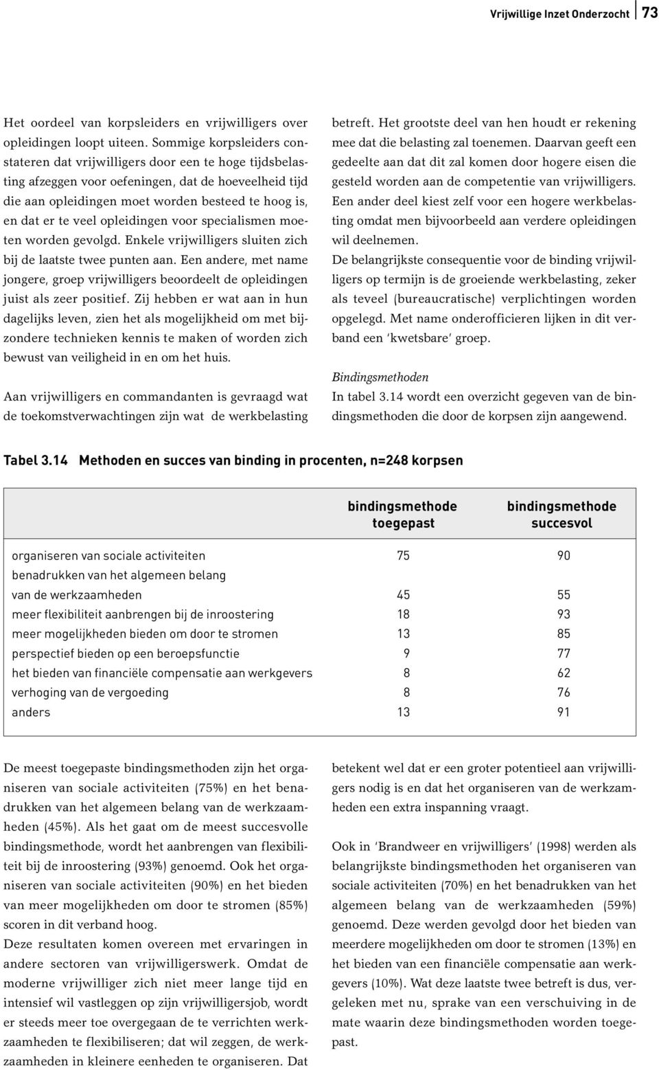 veel opleidingen voor specialismen moeten worden gevolgd. Enkele vrijwilligers sluiten zich bij de laatste twee punten aan.