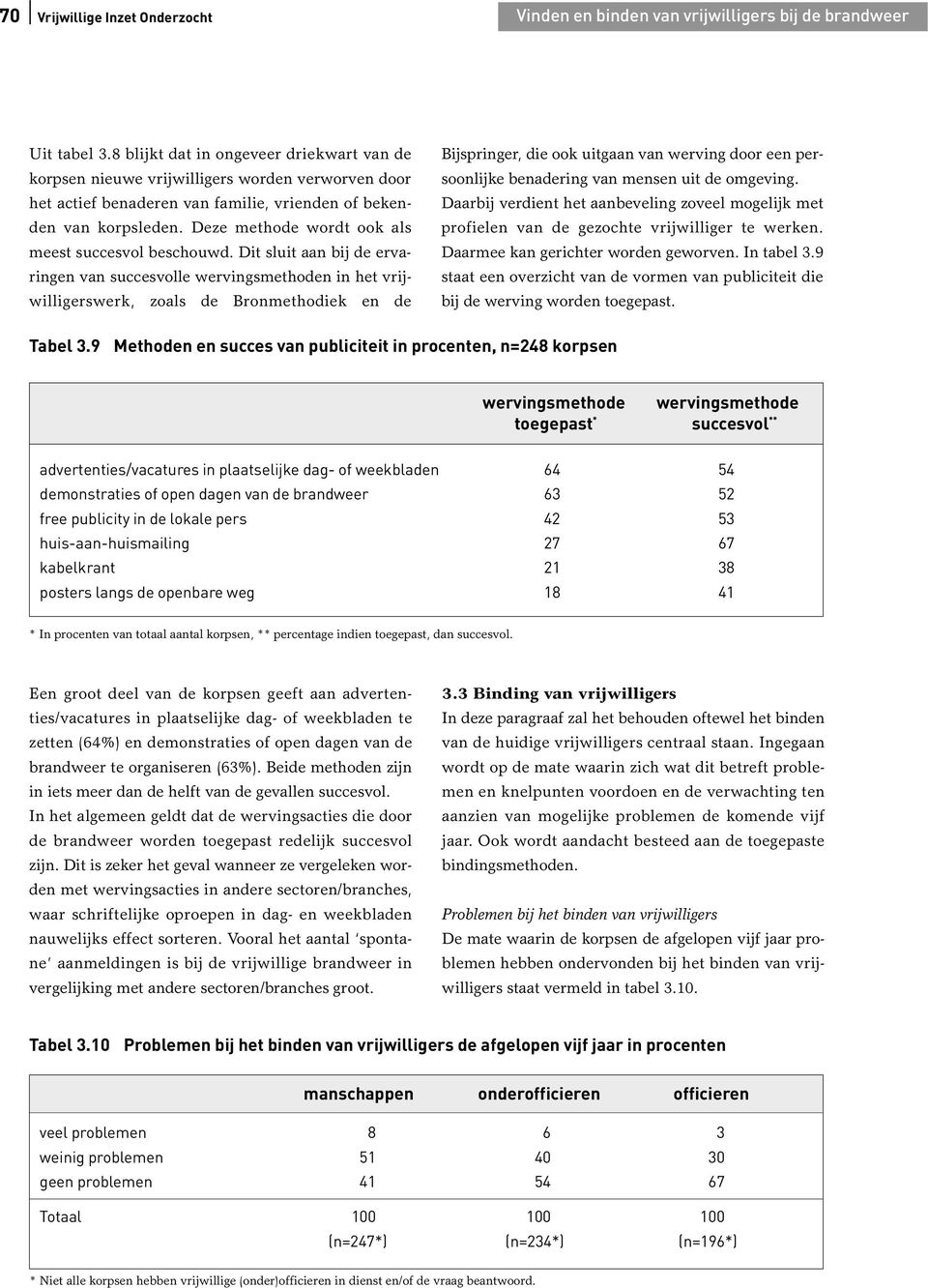 Deze methode wordt ook als meest succesvol beschouwd.