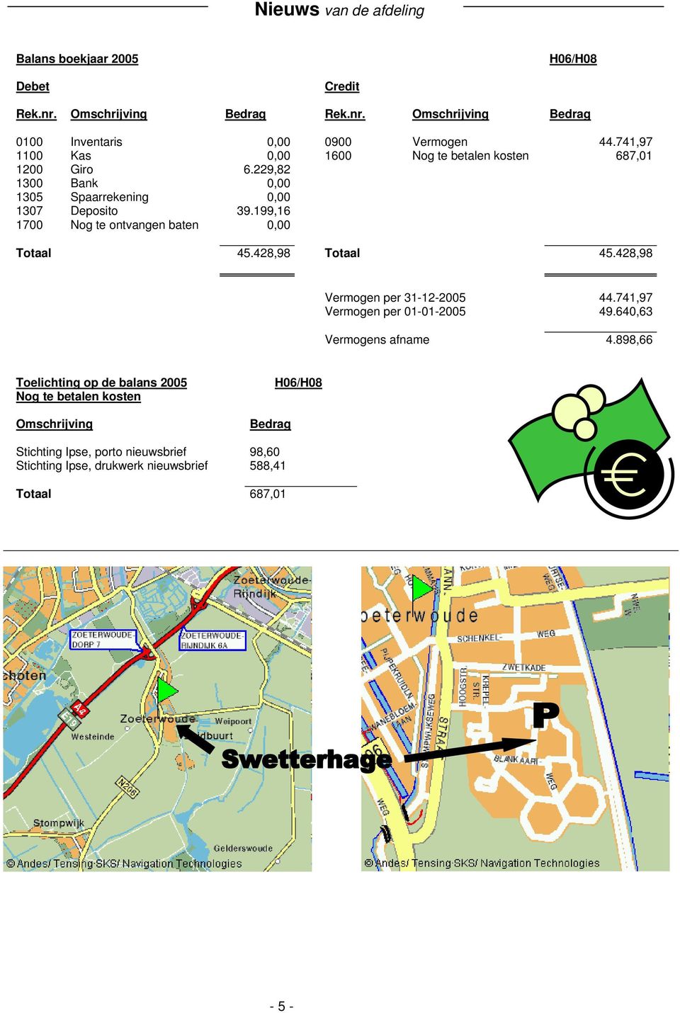 199,16 1700 Nog te ontvangen baten 0,00 Totaal 45.428,98 Totaal 45.428,98 Vermogen per 31-12-2005 44.741,97 Vermogen per 01-01-2005 49.