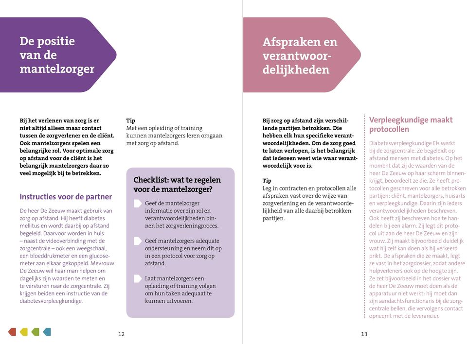 Instructies voor de partner De heer De Zeeuw maakt gebruik van zorg op afstand. Hij heeft diabetes mellitus en wordt daarbij op afstand begeleid.