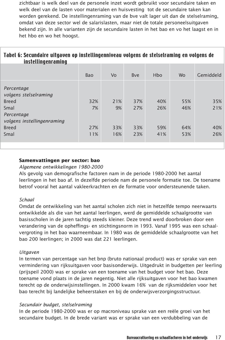 In alle varianten zijn de secundaire lasten in het bao en vo het laagst en in het hbo en wo het hoogst.