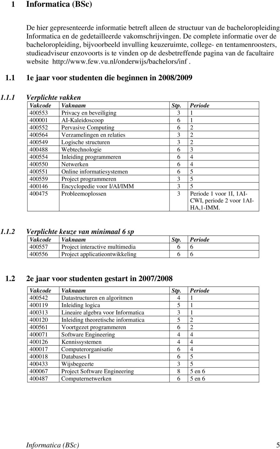 facultaire website http://www.few.vu.nl/onderwijs/bachelors/inf. 1.1 1e jaar voor studenten die beginnen in 2008/2009 1.1.1 Verplichte vakken Vakcode Vaknaam Stp.