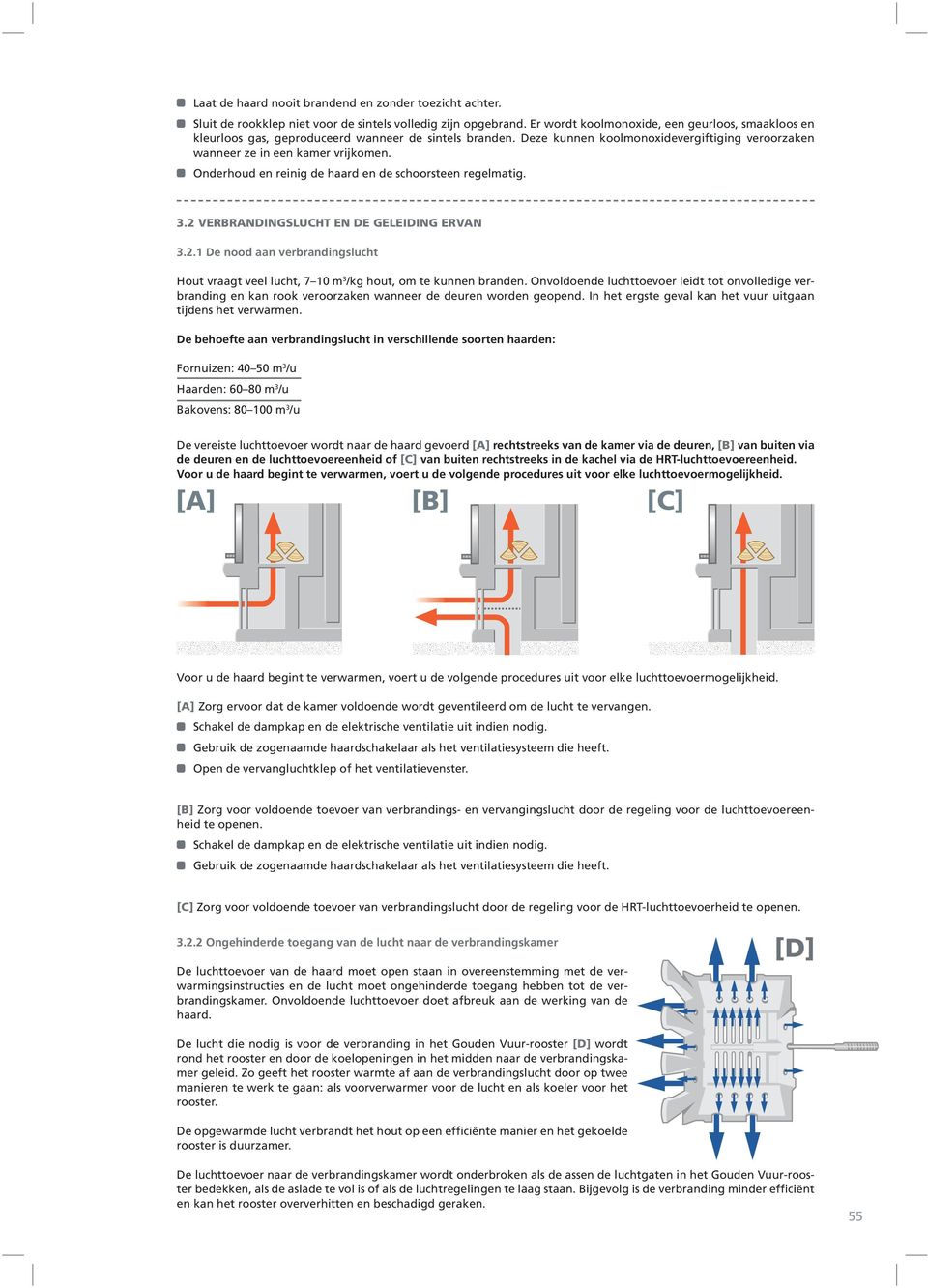 Onderhoud en reinig de haard en de schoorsteen regelmatig. 3.2 VERBRANDINGSLUCHT EN DE GELEIDING ERVAN 3.2.1 De nood aan verbrandingslucht Hout vraagt veel lucht, 7 10 m 3 /kg hout, om te kunnen branden.