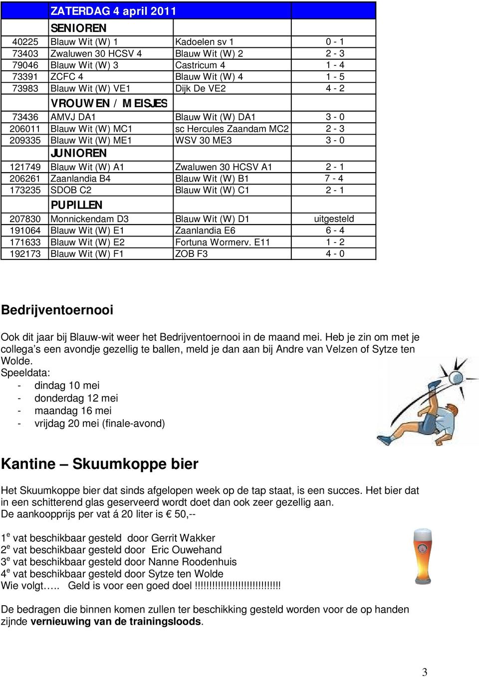 Wit (W) A1 Zwaluwen 30 HCSV A1 2-1 206261 Zaanlandia B4 Blauw Wit (W) B1 7-4 173235 SDOB C2 Blauw Wit (W) C1 2-1 PUPILLEN 207830 Monnickendam D3 Blauw Wit (W) D1 uitgesteld 191064 Blauw Wit (W) E1