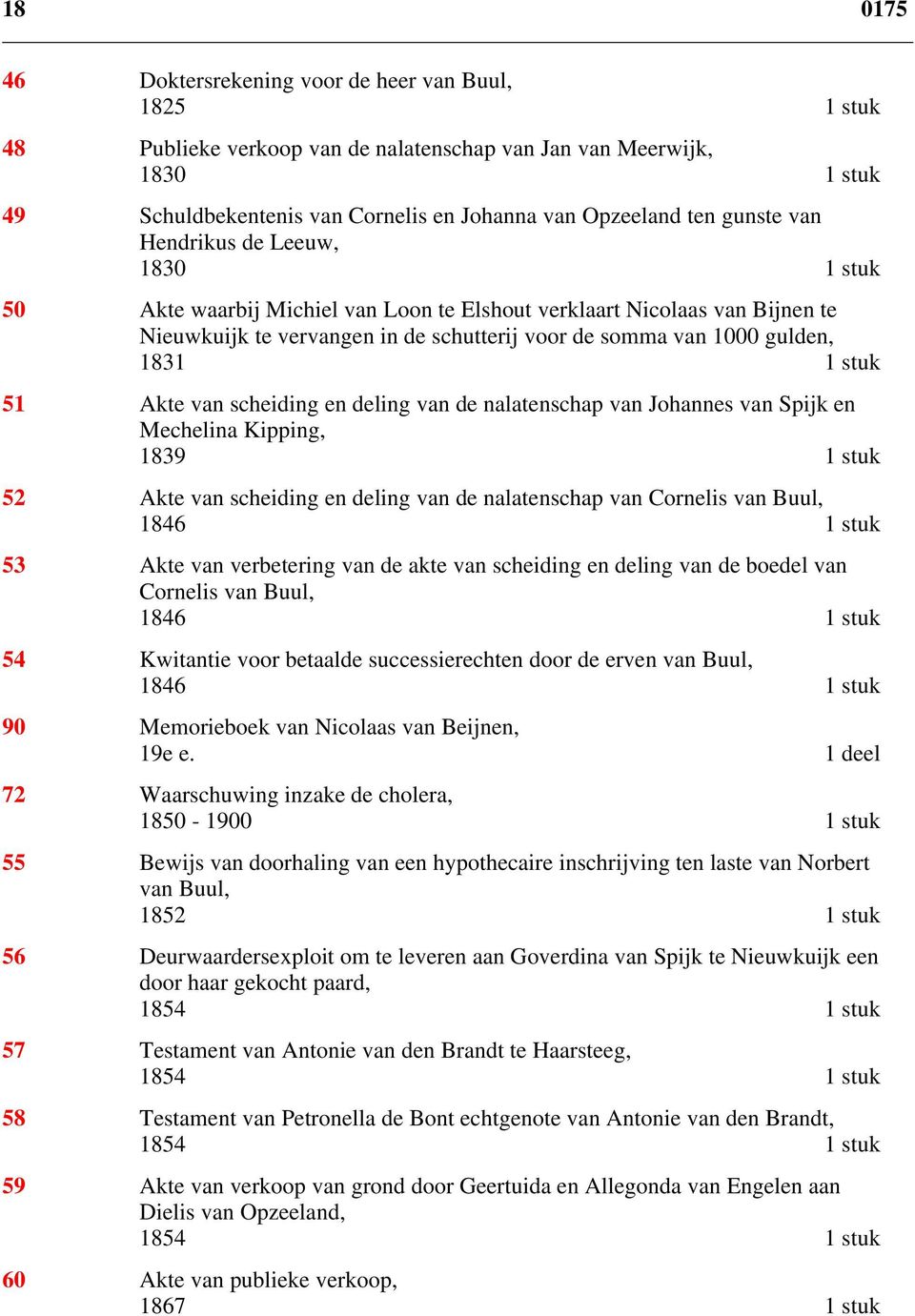 stuk 51 Akte van scheiding en deling van de nalatenschap van Johannes van Spijk en Mechelina Kipping, 1839 1 stuk 52 Akte van scheiding en deling van de nalatenschap van Cornelis van Buul, 1846 1