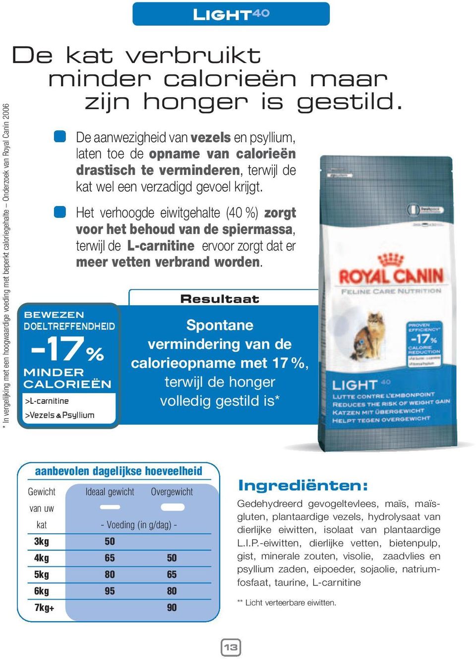 een verzadigd gevoel krijgt. Het verhoogde eiwitgehalte (40 %) zorgt voor het behoud van de spiermassa, terwijl de L-carnitine ervoor zorgt dat er meer vetten verbrand worden.