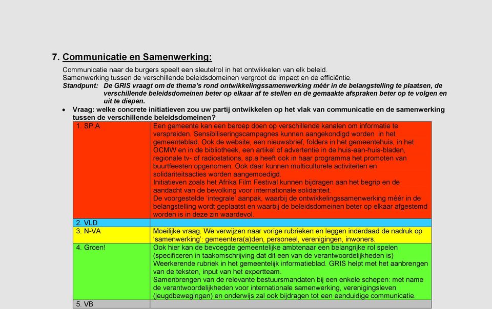 Standpunt: De GRIS vraagt om de thema s rond ontwikkelingssamenwerking méér in de belangstelling te plaatsen, de verschillende beleidsdomeinen beter op elkaar af te stellen en de gemaakte afspraken