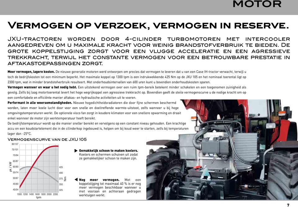 Het maximale koppel op 1300 tpm is een indrukwekkende 425 Nm op de JXU 105 en het nominaal toerental ligt op 2300 tpm, wat in minder brandstofverbruik resulteert.