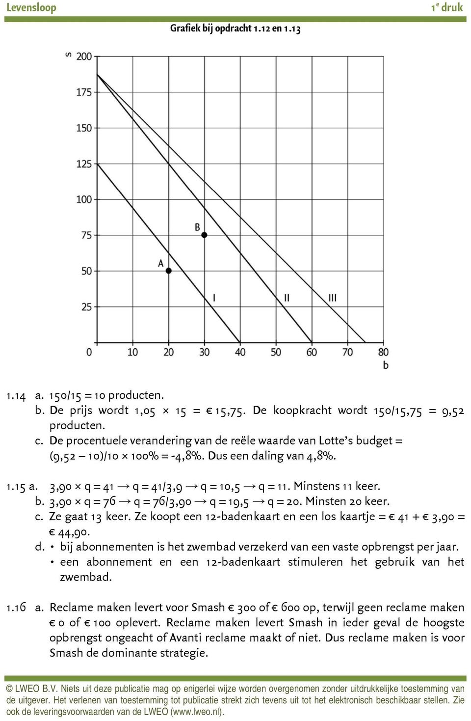 Minsten 20 keer. c. Ze gaat 13 keer. Ze koopt een 12-badenkaart en een los kaartje = 41 + 3,90 = 44,90. d. bij abonnementen is het zwembad verzekerd van een vaste opbrengst per jaar.