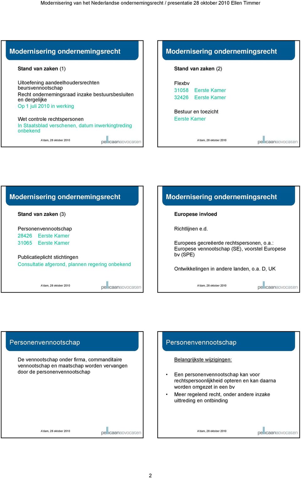 Kamer 31065 Eerste Kamer Publicatieplicht stichtingen Consultatie afgerond, plannen regering onbekend Europese invloed Richtlijnen e.d. Europees gecreëerde rechtspersonen, o.a.: Europese vennootschap (SE), voorstel Europese (SPE) Ontwikkelingen in andere landen, o.