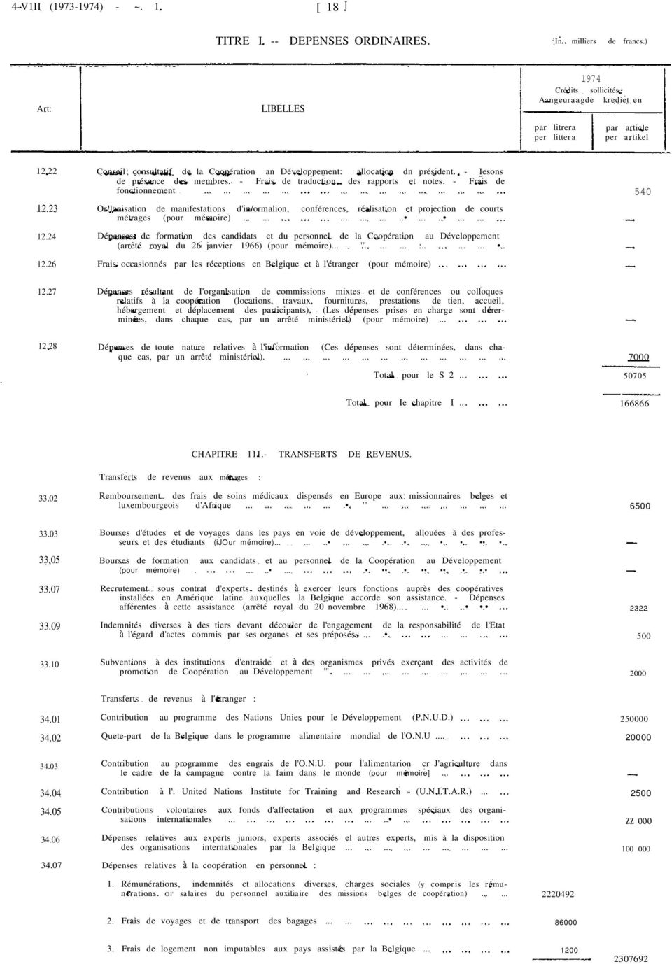 - Frais de fonctionnement....................................... Or!lanisation de manifestations d'in/ormalion, conférences, réalisation et projection de courts métrages (pour mémoire).