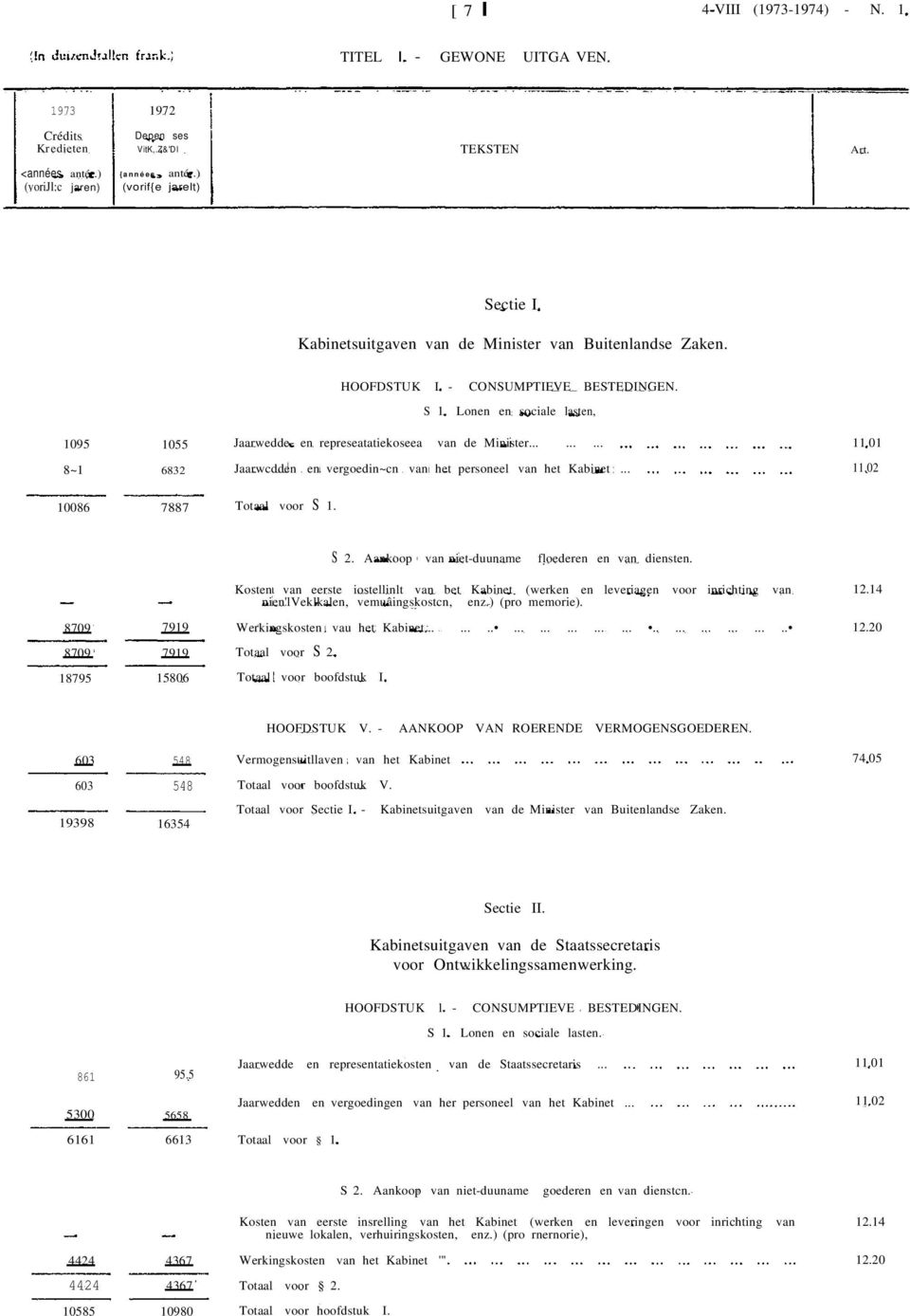 01 8~1 6832 Jaarwcdden en vergoedin~cn van het personeel van het Kabinet... 11.02 10086 7887 Totaal voor S 1. S 2. Aankoop van niet-duuname floederen en van diensten.