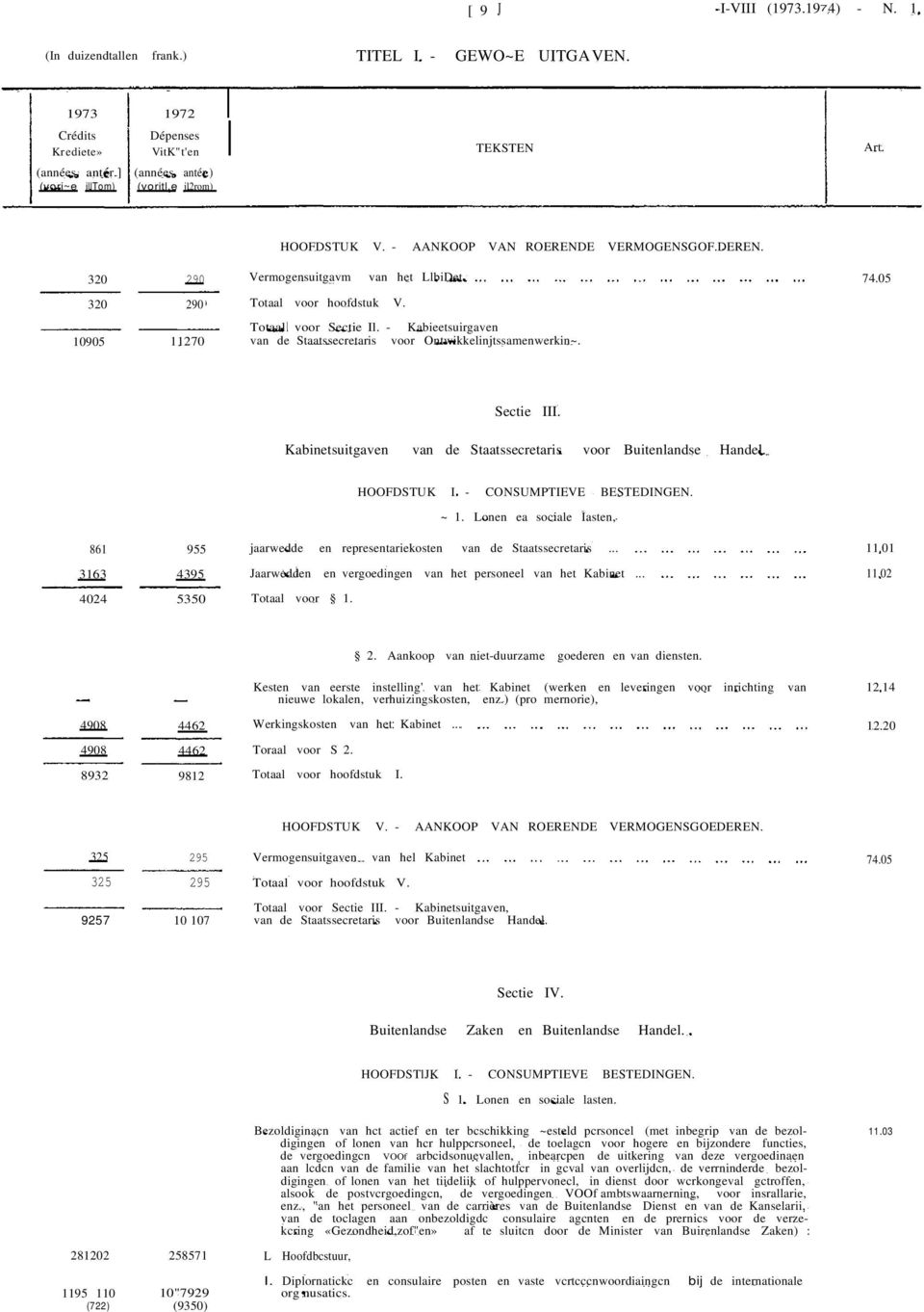 - Kabieetsuirgaven van de Staatssecretaris voor Ontwikkelinjtssamenwerkin~. Sectie. Kabinetsuitgaven van de Staatssecretaris voor Buitenlandse Handel. HOOFDSTUK. - CONSUMPTEVE BESTEDNGEN. ~ 1.