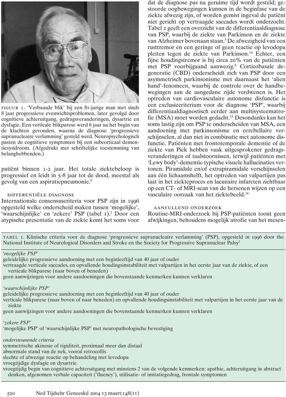 Neuropsychologisch pasten de cognitieve symptomen bij een subcorticaal dementiesyndroom. (Afgedrukt met schriftelijke toestemming van belanghebbenden.) patiënt binnen 1-2 jaar.