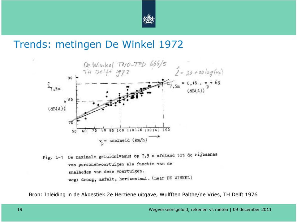 2e Herziene uitgave, Wulfften