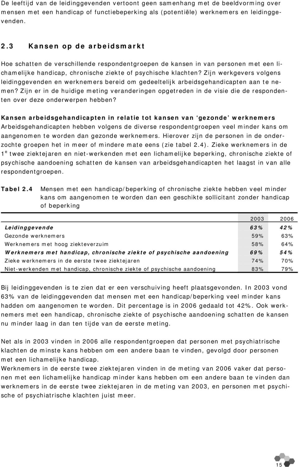 Zijn werkgevers volgens en bereid om gedeeltelijk arbeidsgehandicapten aan te nemen? Zijn er in de huidige meting veranderingen opgetreden in de visie die de respondenten over deze onderwerpen hebben?