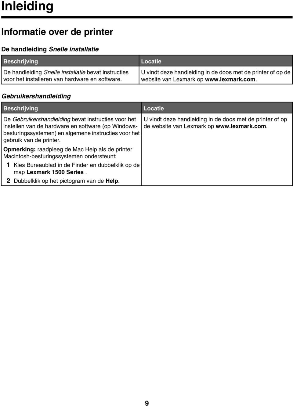 Gebruikershandleiding Beschrijving De Gebruikershandleiding bevat instructies voor het instellen van de hardware en software (op Windowsbesturingssystemen) en algemene instructies voor het gebruik