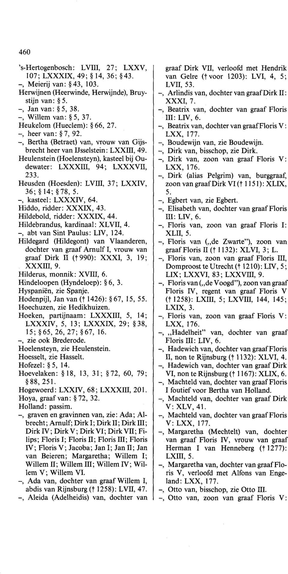 Heulenstein (Hoelensteyn), kasteel bij Oudewater: LXXXIII, 94; LXXXVII, 233. Heusden (Hoesden): LVIII, 37 ; LXXIV, 36; 14; 078, 5. -, kasteel: LXXXIV, 64. Hiddo, ridder: XXXIX, 43.