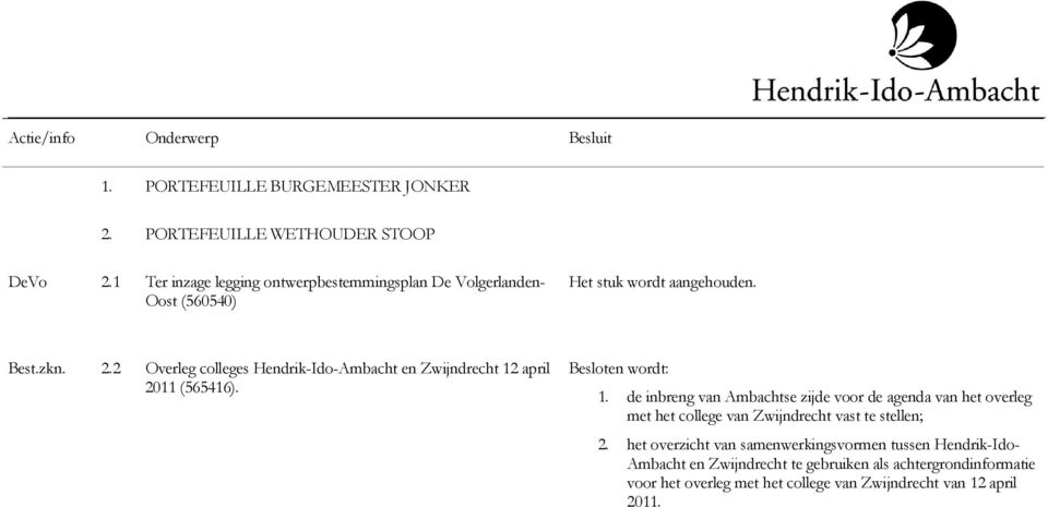2 Overleg colleges Hendrik-Ido-Ambacht en Zwijndrecht 12 april 2011 (565416). Besloten wordt: 1.