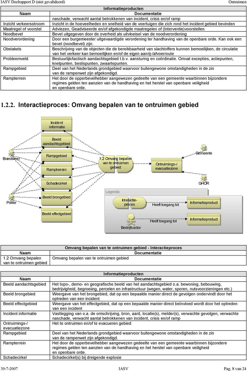 overheid als uitvloeisel van de noodverordening Door een burgemeester uitgevaardigde verordening ter handhaving van de openbare orde. Kan ook een bevel (noodbevel) zijn.