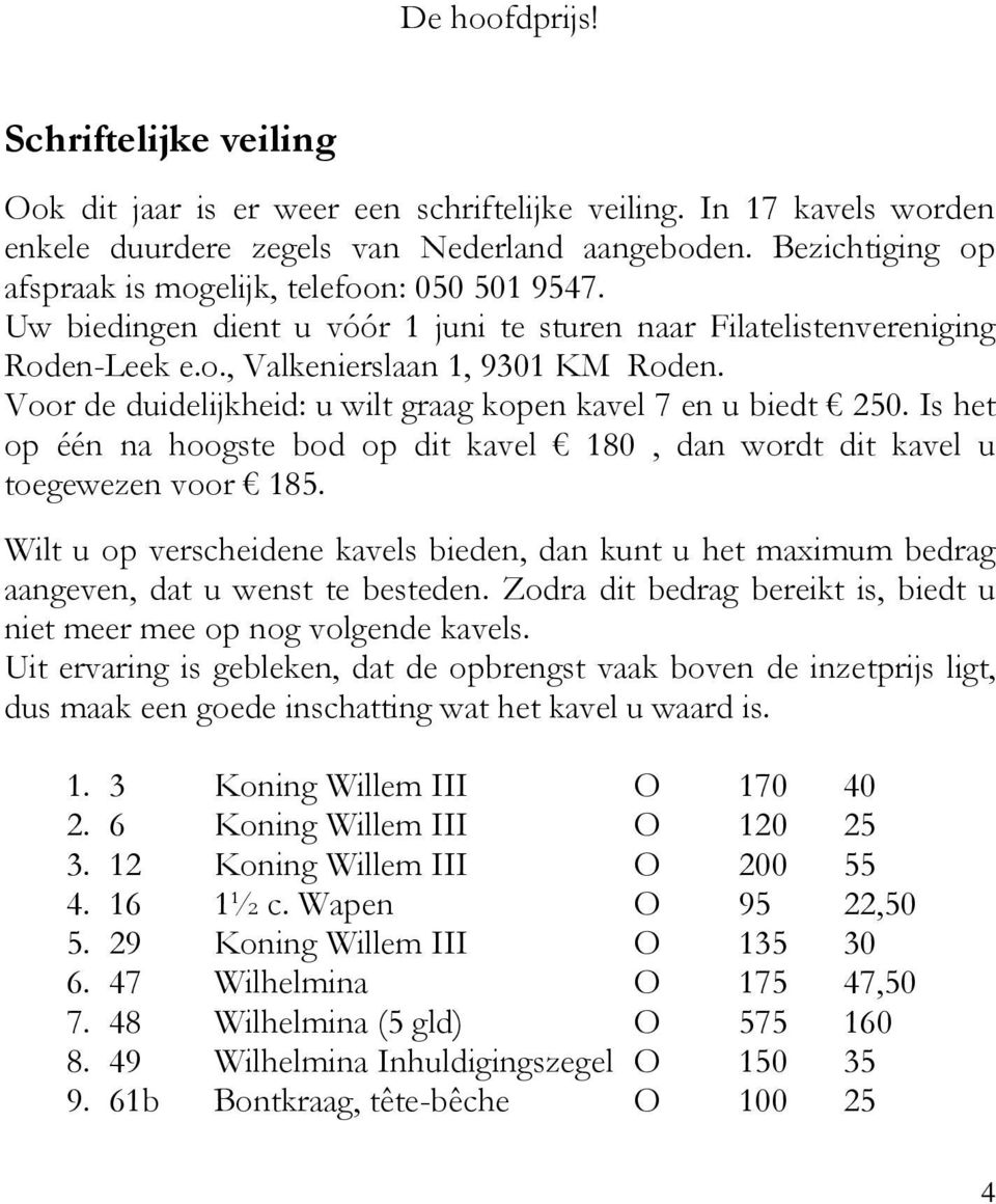 Voor de duidelijkheid: u wilt graag kopen kavel 7 en u biedt 250. Is het op één na hoogste bod op dit kavel 180, dan wordt dit kavel u toegewezen voor 185.