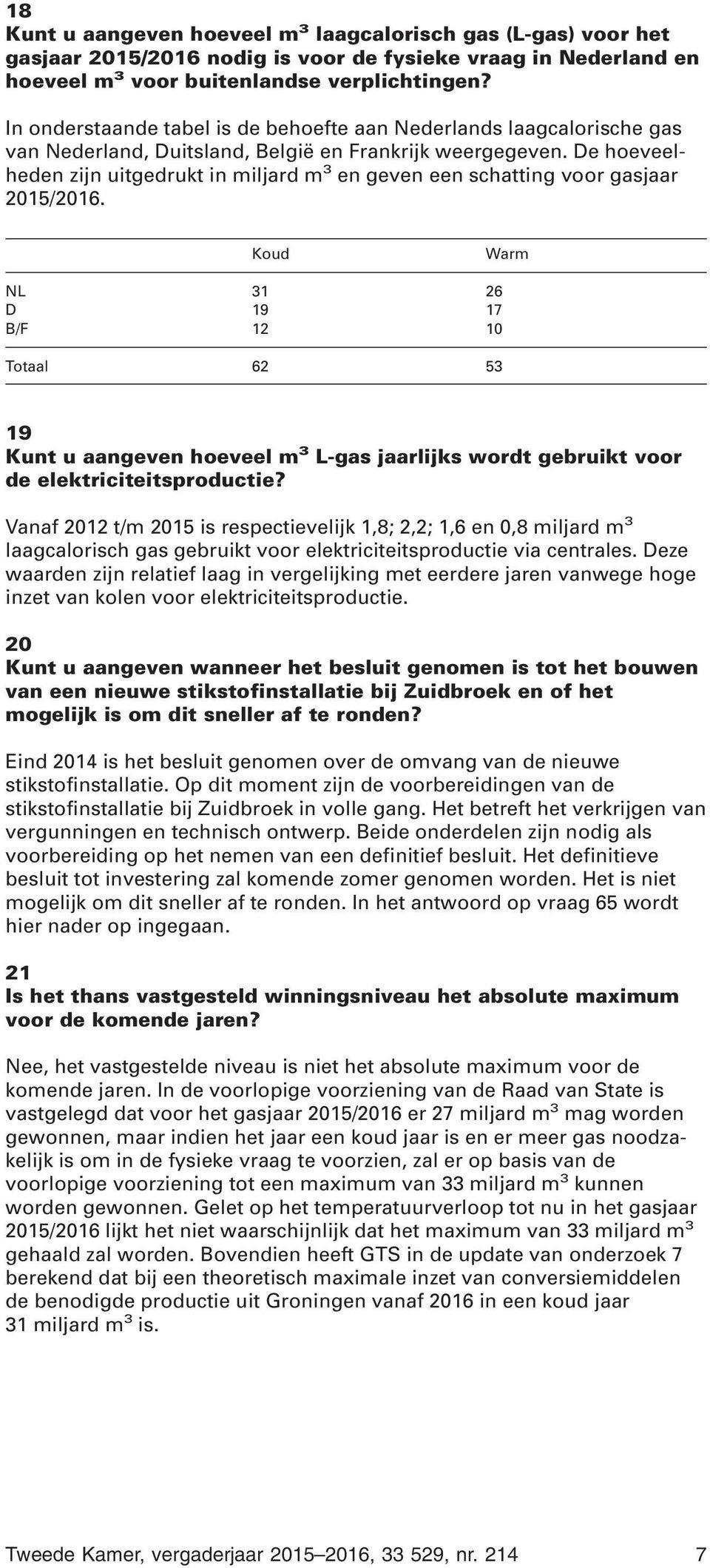 De hoeveelheden zijn uitgedrukt in miljard m 3 en geven een schatting voor gasjaar 2015/2016.