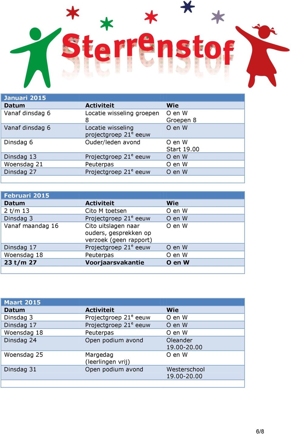 Cito uitslagen naar ouders, gesprekken op verzoek (geen rapport) Dinsdag 17 Projectgroep 21 e eeuw Woensdag 18 Peuterpas 23 t/m 27 Voorjaarsvakantie Maart 2015 Dinsdag 3 Projectgroep