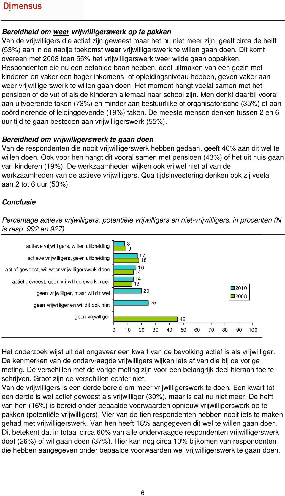 Respondenten die nu een betaalde baan hebben, deel uitmaken van een gezin met kinderen en vaker een hoger inkomens- of opleidingsniveau hebben, geven vaker aan weer vrijwilligerswerk te willen gaan