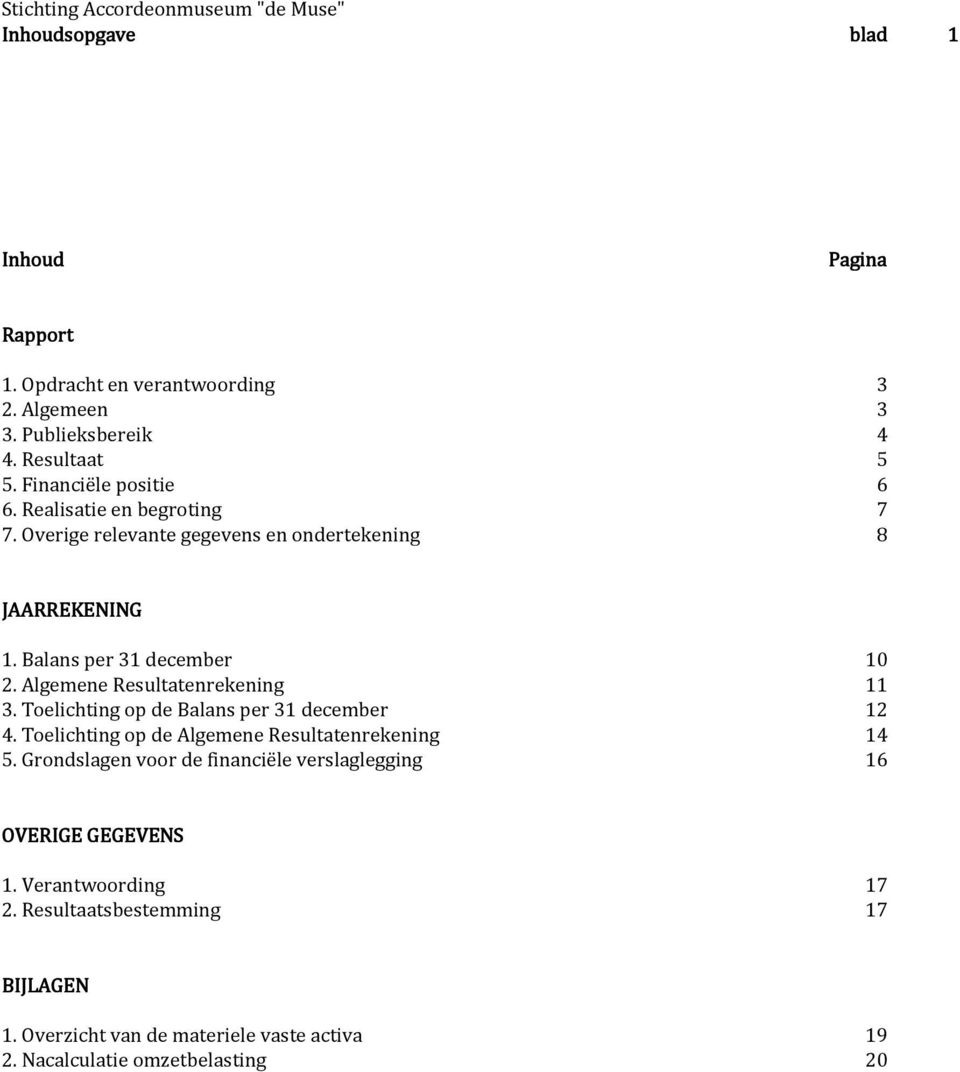 Algemene Resultatenrekening 11 3. Toelichting op de Balans per 31 december 12 4. Toelichting op de Algemene Resultatenrekening 14 5.