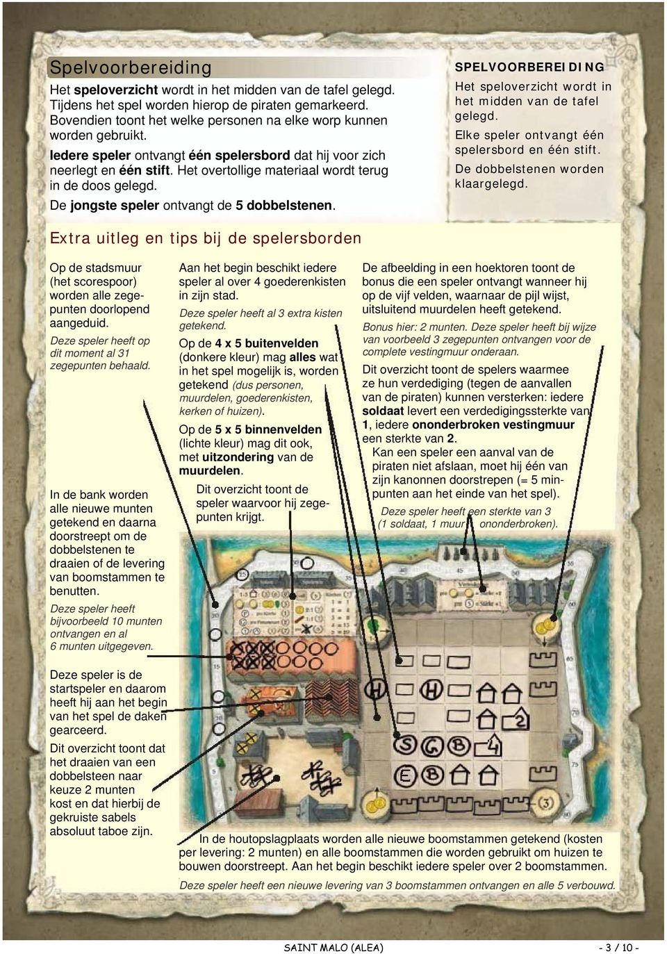 Het overtollige materiaal wordt terug in de doos gelegd. De jongste speler ontvangt de 5 dobbelstenen. SPELVOORBEREIDING Het speloverzicht wordt in het midden van de tafel gelegd.