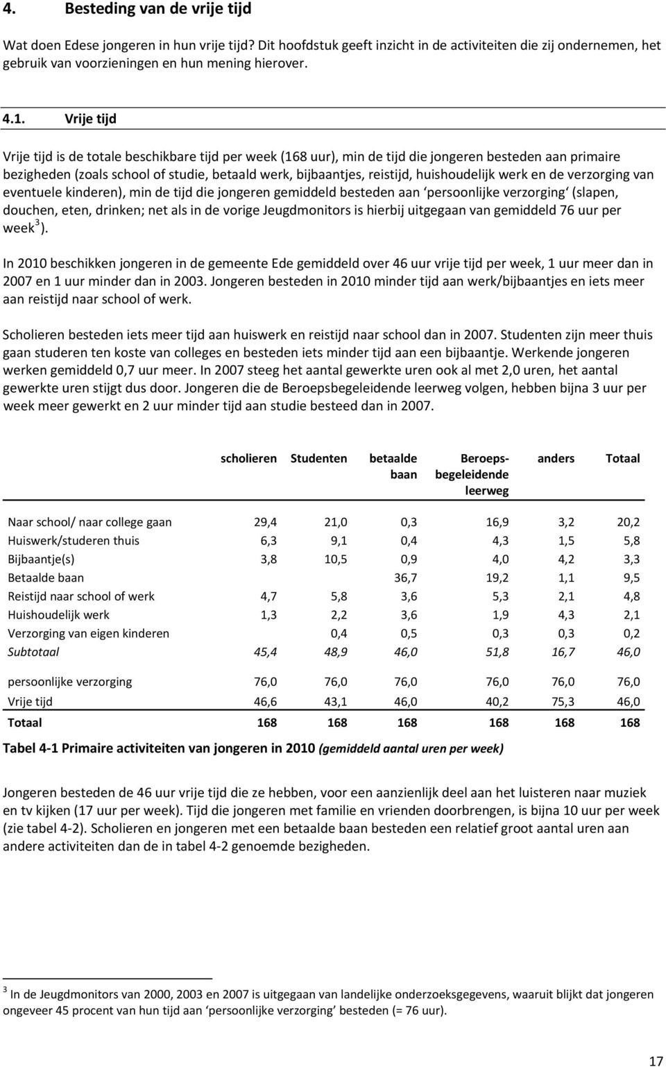 huishoudelijk werk en de verzorging van eventuele kinderen), min de tijd die jongeren gemiddeld besteden aan persoonlijke verzorging (slapen, douchen, eten, drinken; net als in de vorige