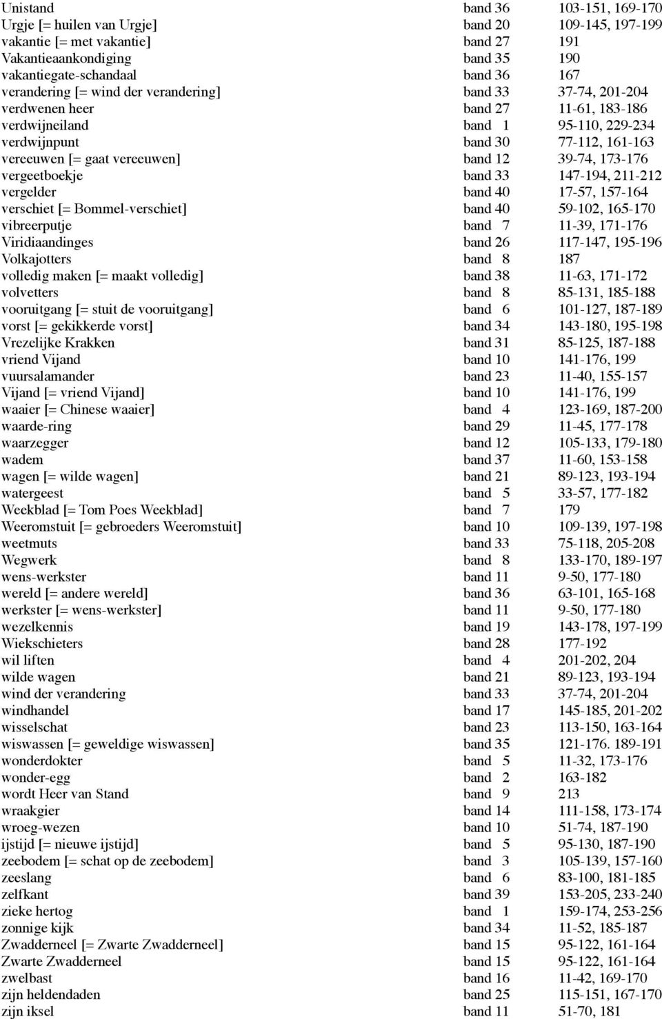 vereeuwen] band 12 39-74, 173-176 vergeetboekje band 33 147-194, 211-212 vergelder band 40 17-57, 157-164 verschiet [= Bommel-verschiet] band 40 59-102, 165-170 vibreerputje band 7 11-39, 171-176